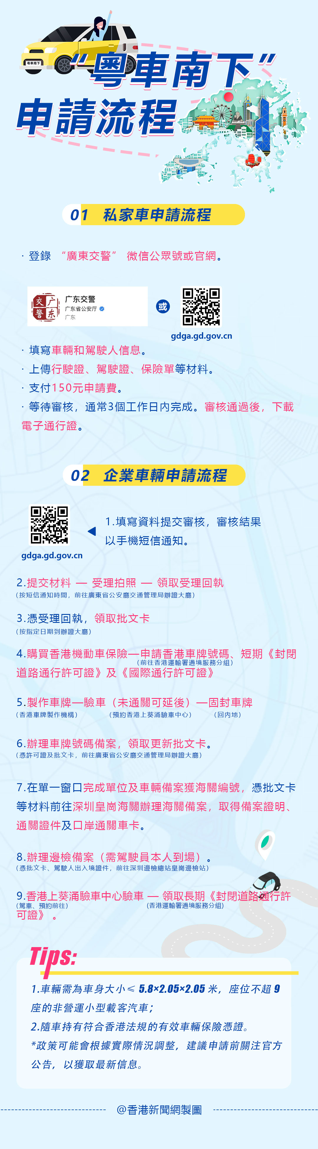 hk_c_粵車南下.jpg